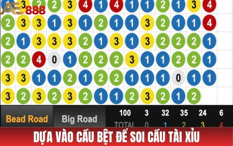 Soi cầu tài xỉu dựa vào cầu bệt để đoán ván tiếp theo